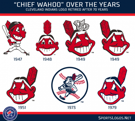 Cleveland Indians praised for shelving Chief Wahoo logo for Toronto series